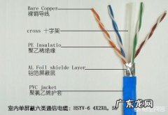 网线是用的什么原理，为什么必须按顺序接水晶头？