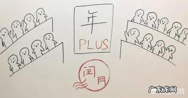 2月4号 为什么立春节气之后才能叫庚子鼠年?