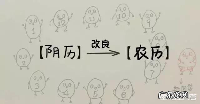 2月4号 为什么立春节气之后才能叫庚子鼠年?