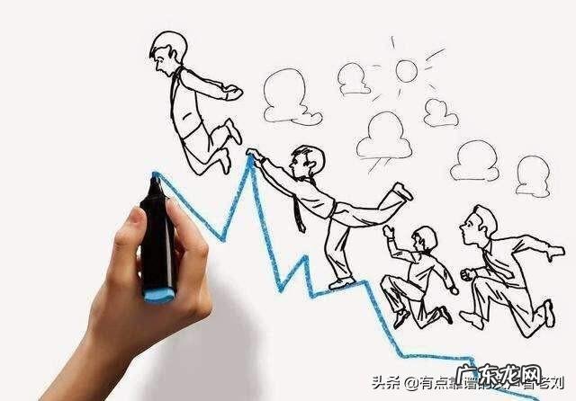 该如何选择适合的工作?