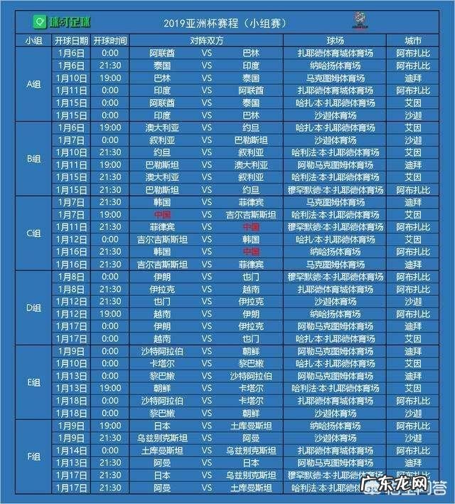 2019亚洲杯的具体赛程是什么?中国队的前景如何?