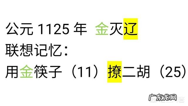 友友们,怎样加强初中历史知识记忆?