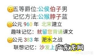 友友们,怎样加强初中历史知识记忆?