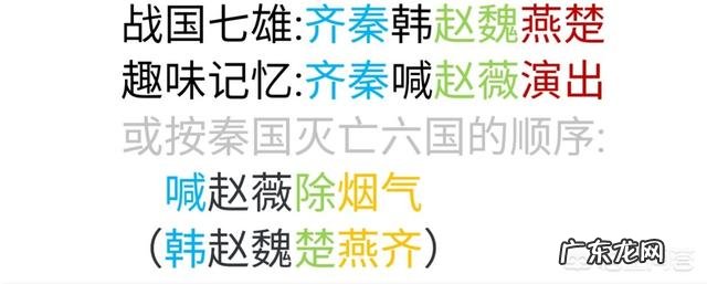 友友们,怎样加强初中历史知识记忆?