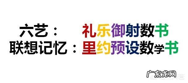 友友们,怎样加强初中历史知识记忆?
