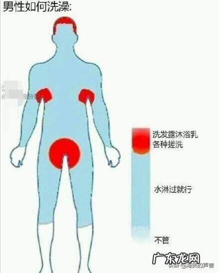法律规定强奸罪只能是男强奸女的原因是什么