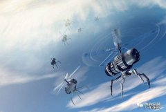 无人机主要有功能