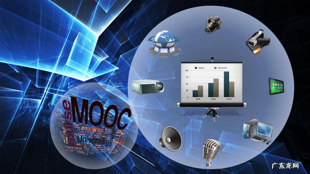 多媒体课件有哪些特点?主要有哪些种类?