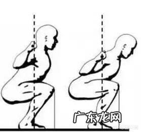 力量举与增肌训练有何不同