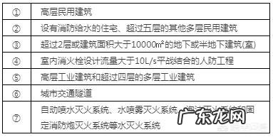 注册消防工程师的小知识您知道哪些？