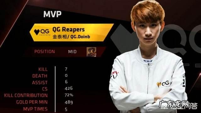 LOL史上“最仁义”战队!拯救UZI职业生涯,把Doinb成功留在中国,如何评价QG?
