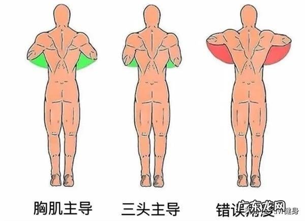 男人做俯卧撑对身体有好处吗
