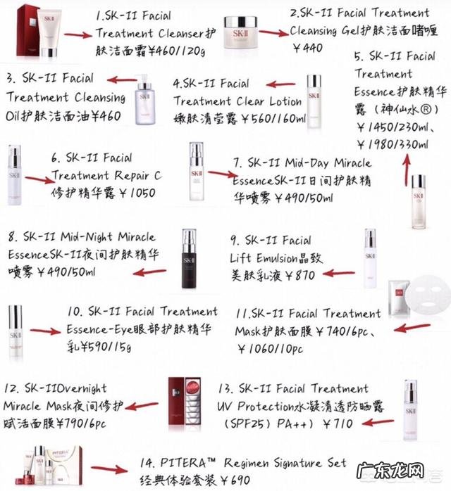 SK-II神仙水的正确用法是什么