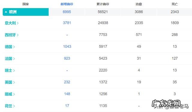 如英国 为防疫情国外输入,对疫情失控国家航班暂时停飞可否?