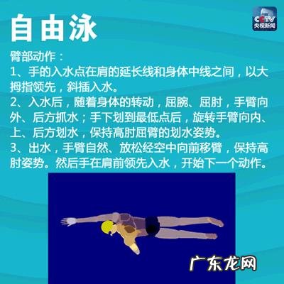 靠游泳来健身会有效果吗?原因是什么?