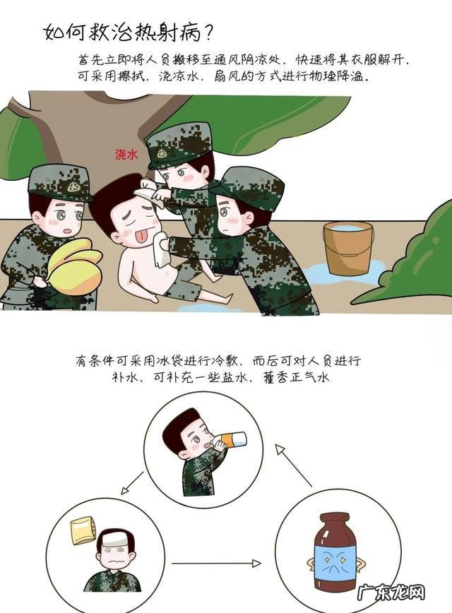 热射病导致死亡的原因