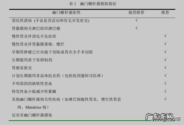 体检报告说我幽门螺旋杆菌有点高,但是我没什么感觉,很严重吗