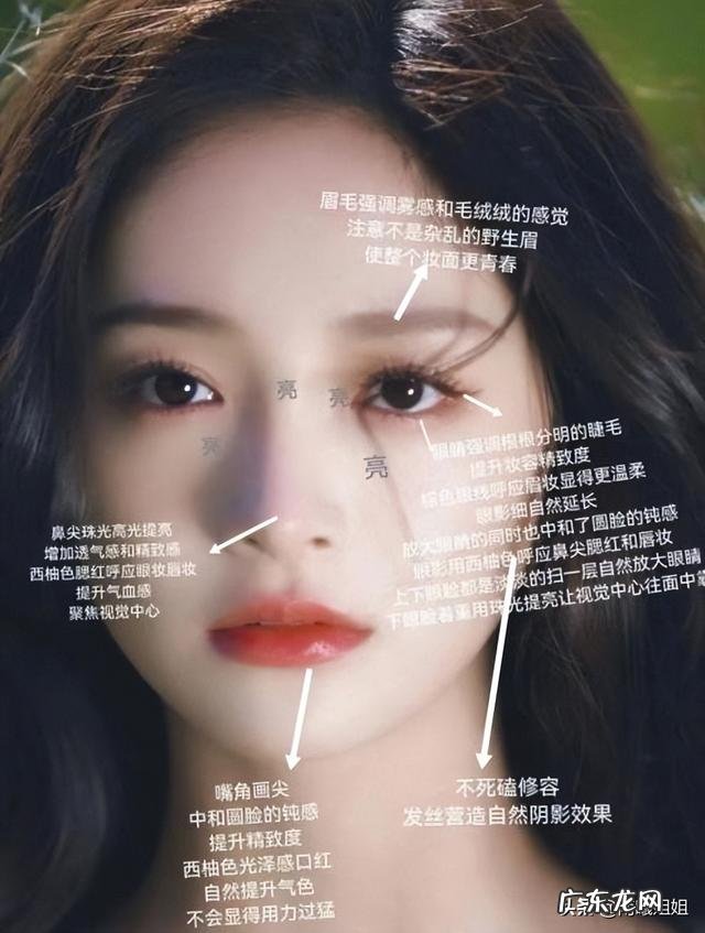 为什么网红化妆妆感特别重