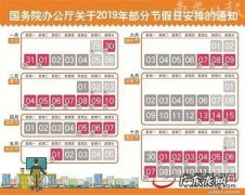 2019年全年法定节假日多少天