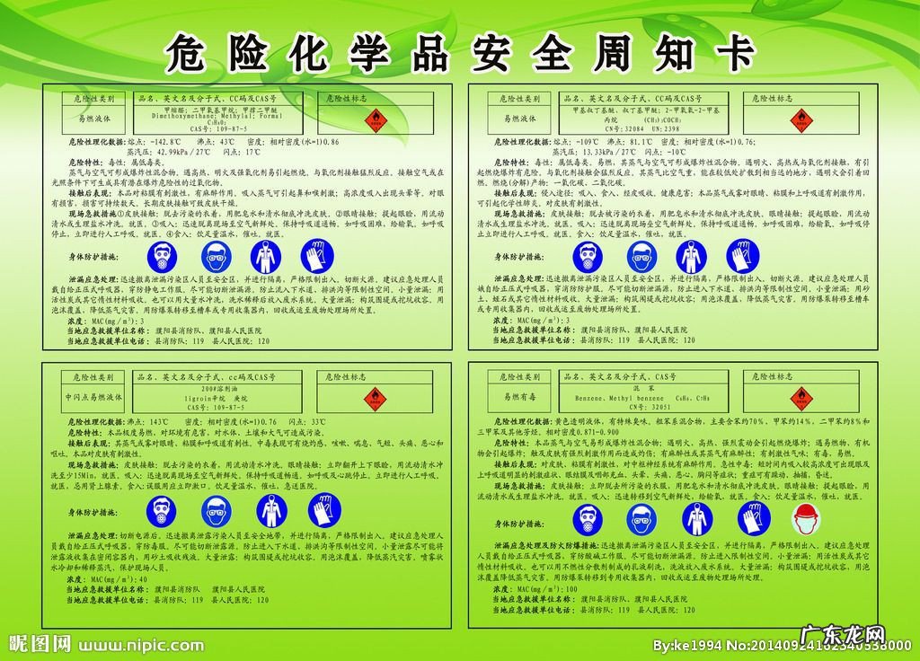 什么是危险化学品安全储存要求