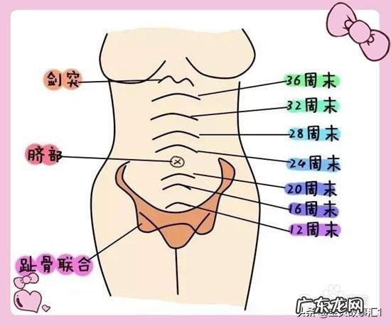 生宝宝后，漏尿是暂时现象还是长期现象