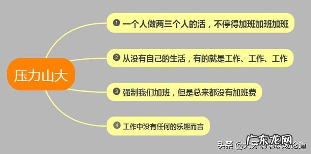 员工辞职的原因，真的只是因为钱吗？