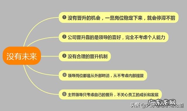 员工辞职的原因，真的只是因为钱吗？