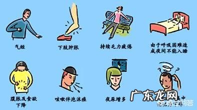 心衰患者,血压控制在多少合适