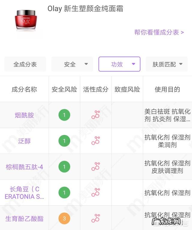 有改善肌肤活力,提升肌底年轻化的护肤品吗