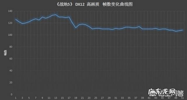 漫威中的雷神之锤为何不会压塌载体,还能够挂在墙上