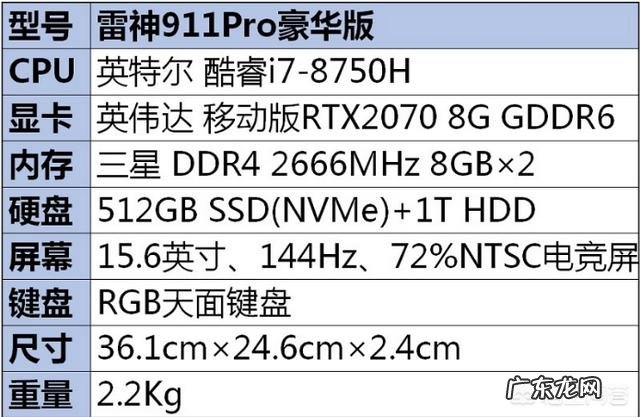 漫威中的雷神之锤为何不会压塌载体,还能够挂在墙上