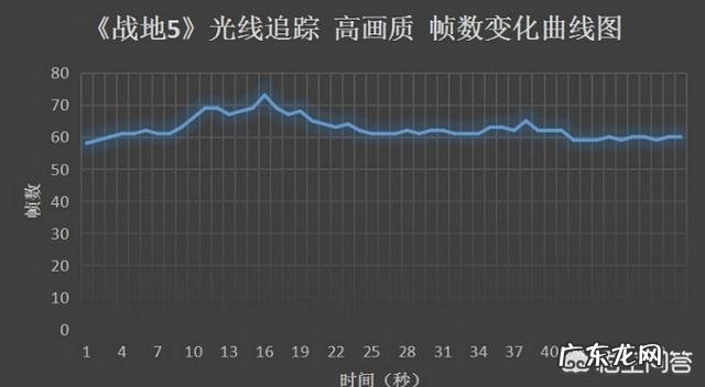 漫威中的雷神之锤为何不会压塌载体,还能够挂在墙上