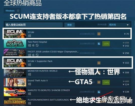 吃鸡圈大洗牌后,今年火极一时的吃鸡游戏都怎么样了