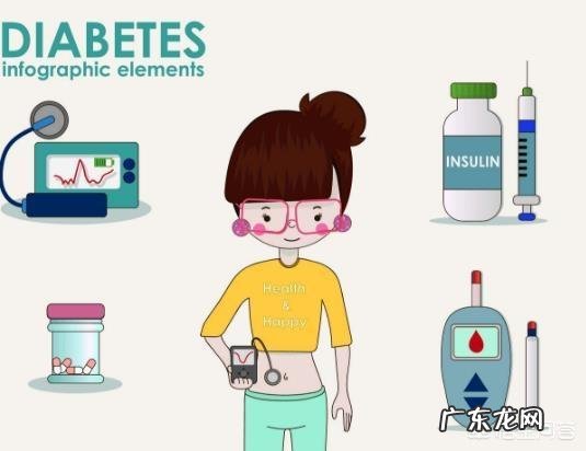 如何控制身体血糖水平达标