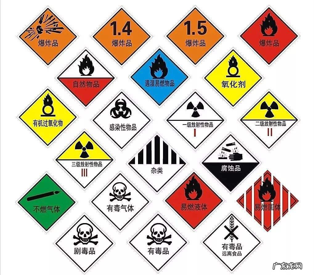 危化品如何管理储存