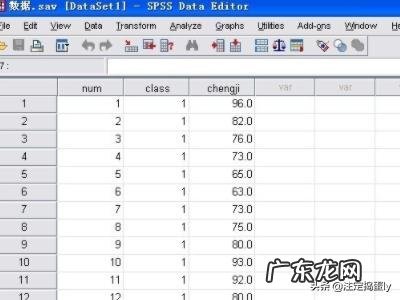 SPSS如何计算方差、标准差