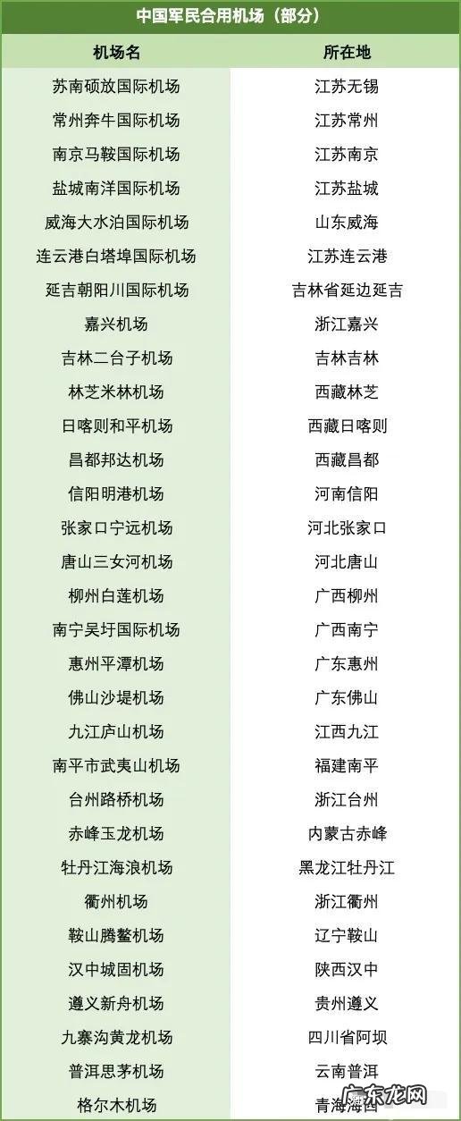 普通舱的空姐和头等舱的空姐的区别是什么