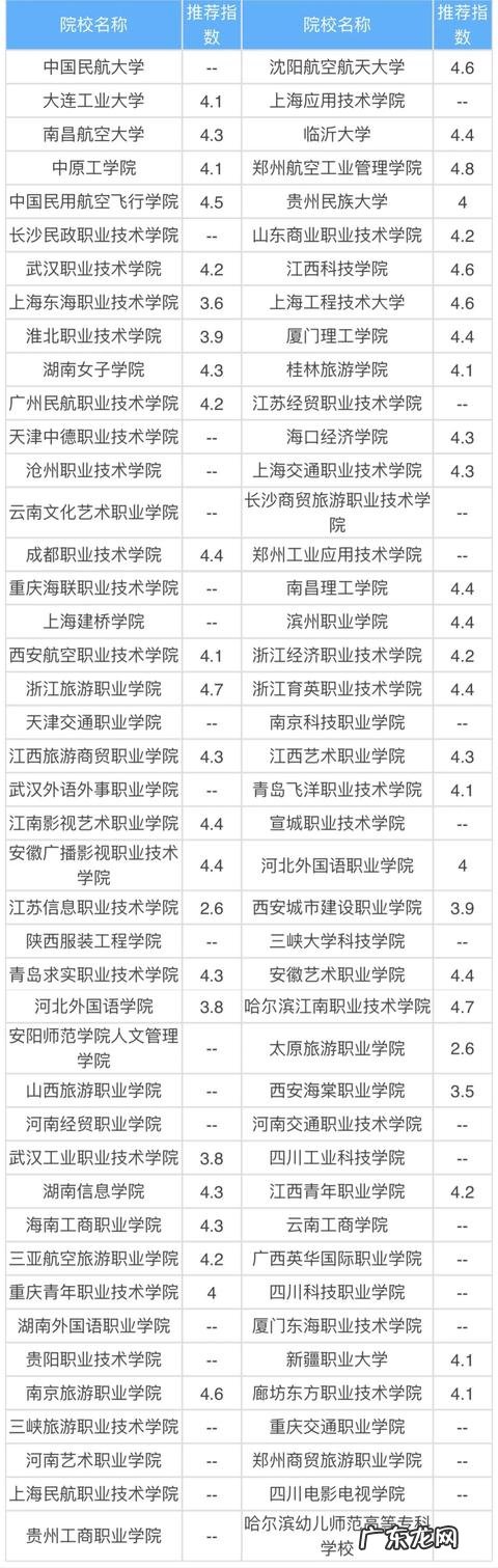 普通舱的空姐和头等舱的空姐服务是一样的吗