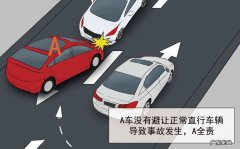 交通事故如何报警