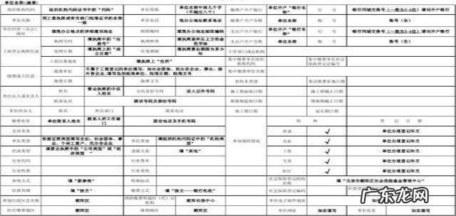 部门名称怎么填