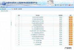 报考药师证考试流程