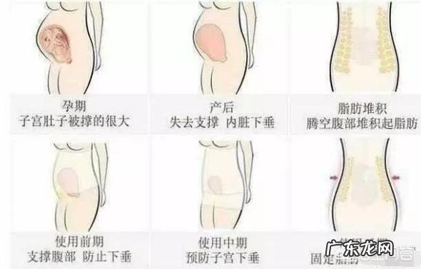 顺产后,怎么做到一个月瘦20斤