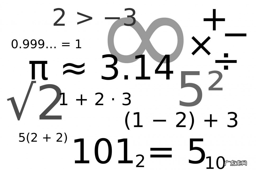 36的因数有几个?