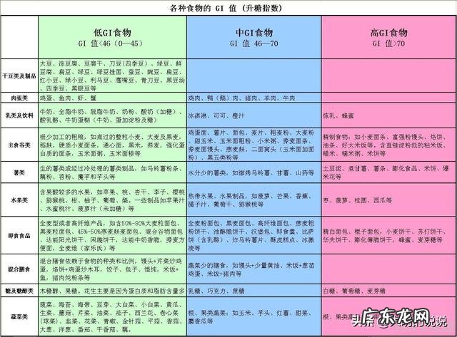 如何有效减掉肚子上的赘肉跑步有用吗