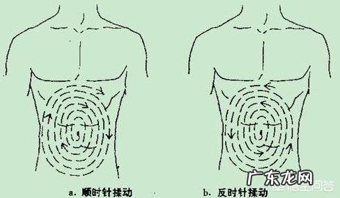 即将成为高中生,但是很胖,怎么办