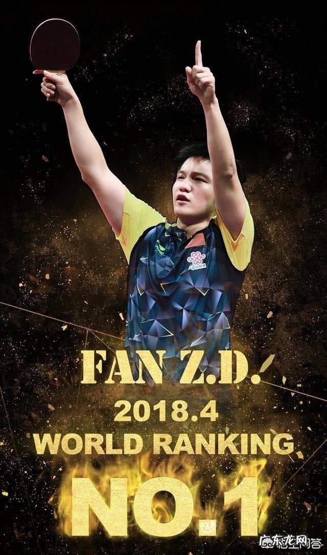 我国的乒乓球究竟有多强大?