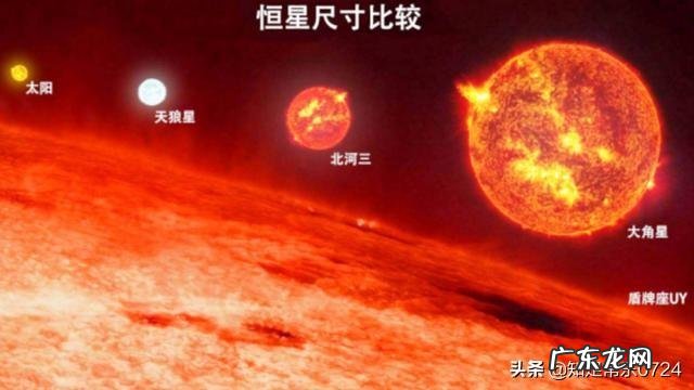 宇宙中最恐怖的天体是哪个?恐怖之处在于哪?