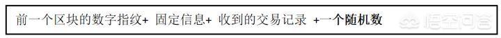 到底什么是区块链,怎么解释才能让老百姓都能明白?
