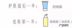 隔离霜和防晒霜的正确使用顺序
