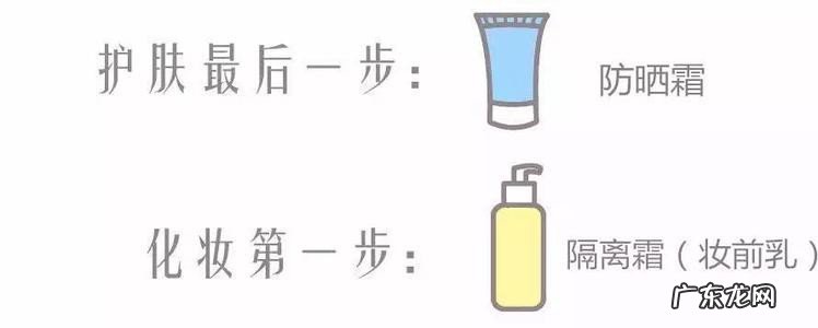 隔离霜和防晒霜的正确使用顺序